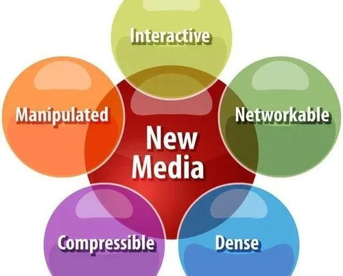 破局與重塑 中國(guó)廣告行業(yè)未來(lái)5年發(fā)展前景與6大核心趨勢(shì)